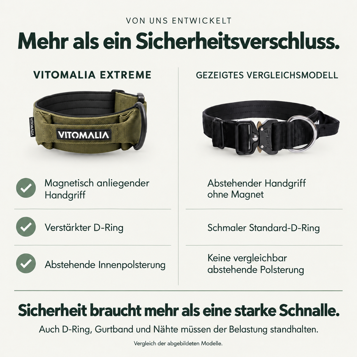 Vitomalia Extreme Edition khaki – Vergleich der abgebildeten Halsbandmodelle