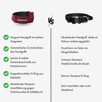 Robustes Hundehalsband mit Sicherheitsverschluss & Magnet-Handgriff – Bordeaux