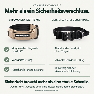 Vitomalia Extreme Edition beige – Vergleich der abgebildeten Halsbandmodelle