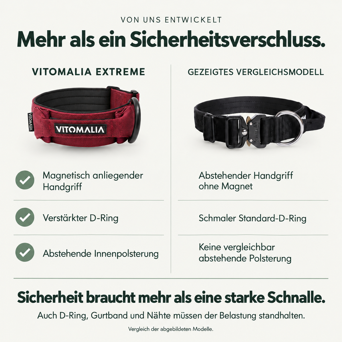 Vitomalia Extreme Edition bordeaux – Vergleich der abgebildeten Halsbandmodelle