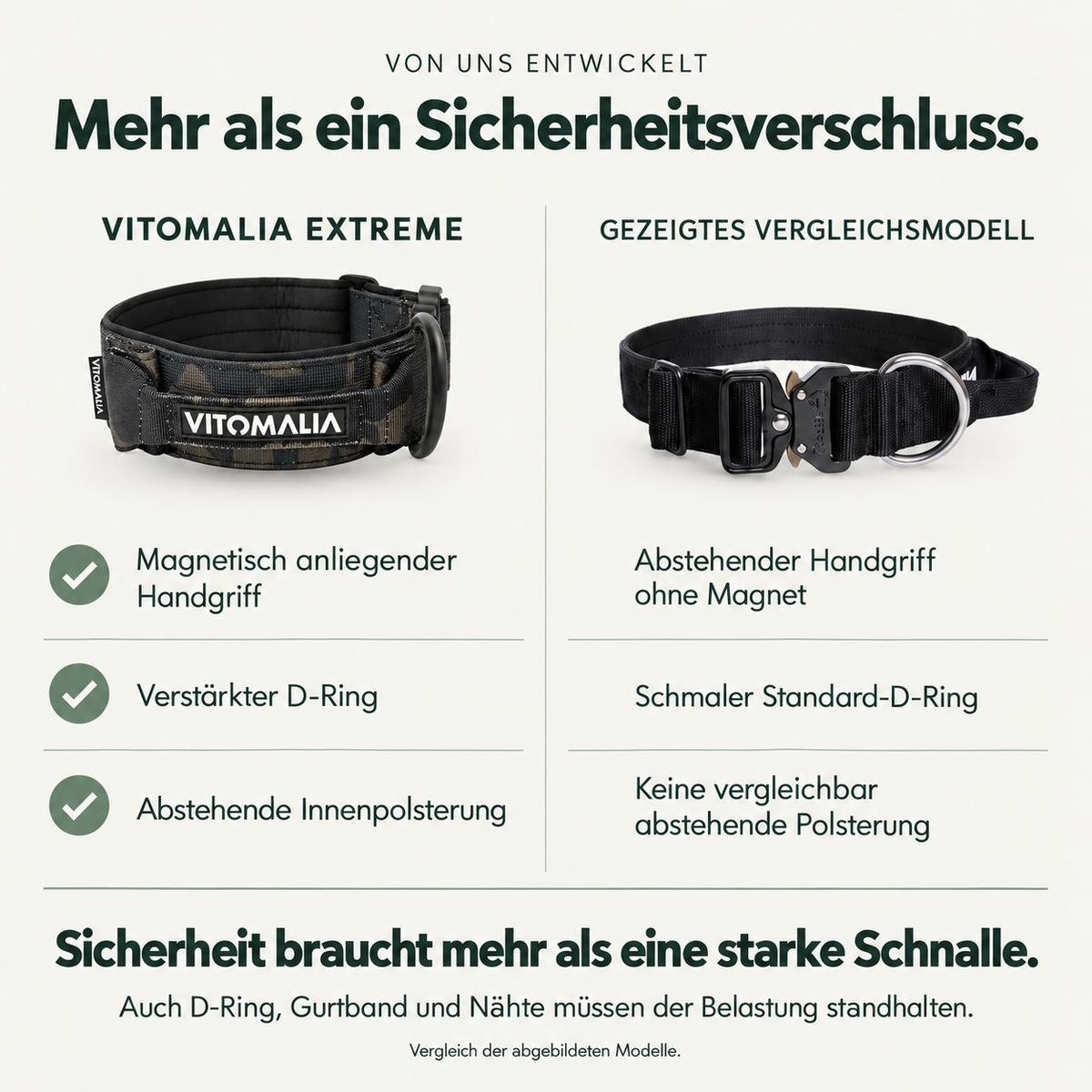 Vitomalia Extreme Edition camouflage – Vergleich der abgebildeten Halsbandmodelle