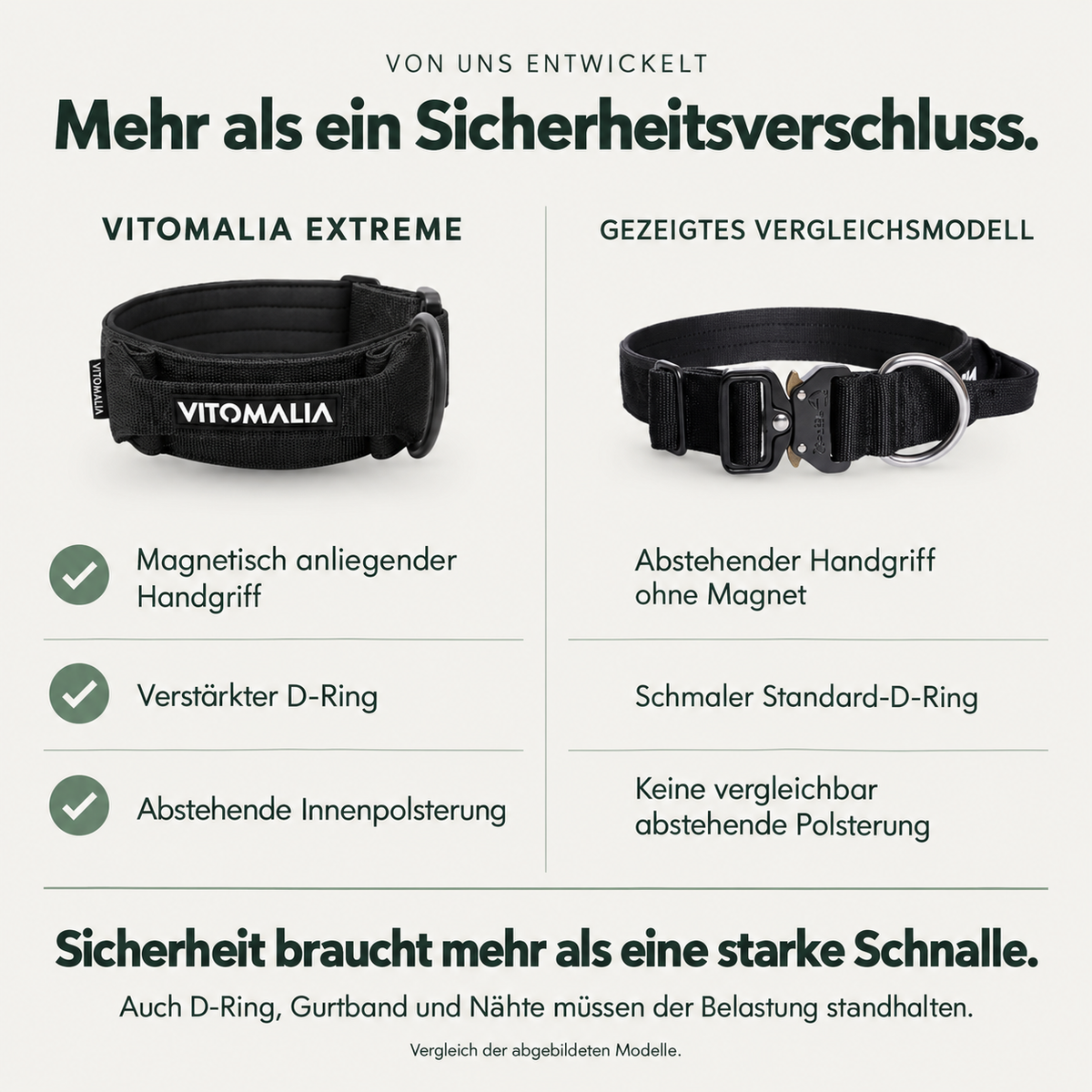 Vitomalia Extreme im Vergleich: Magnet-Handgriff, verstärkter D-Ring und abstehende Innenpolsterung