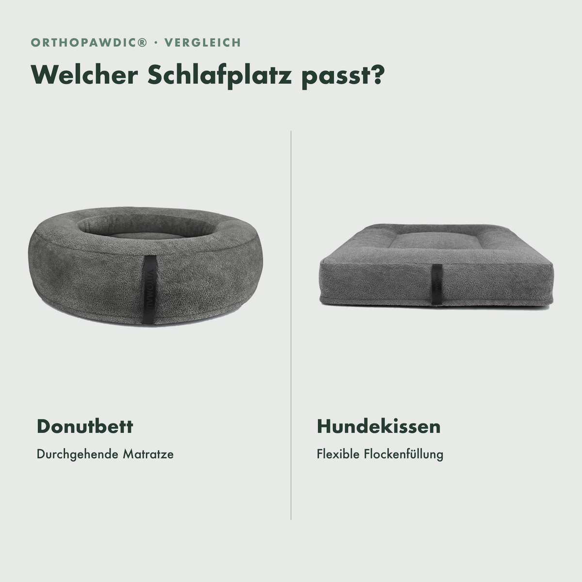 OrthoPawdic Vergleich Donutbett mit Matratze und Hundekissen mit Flockenfüllung