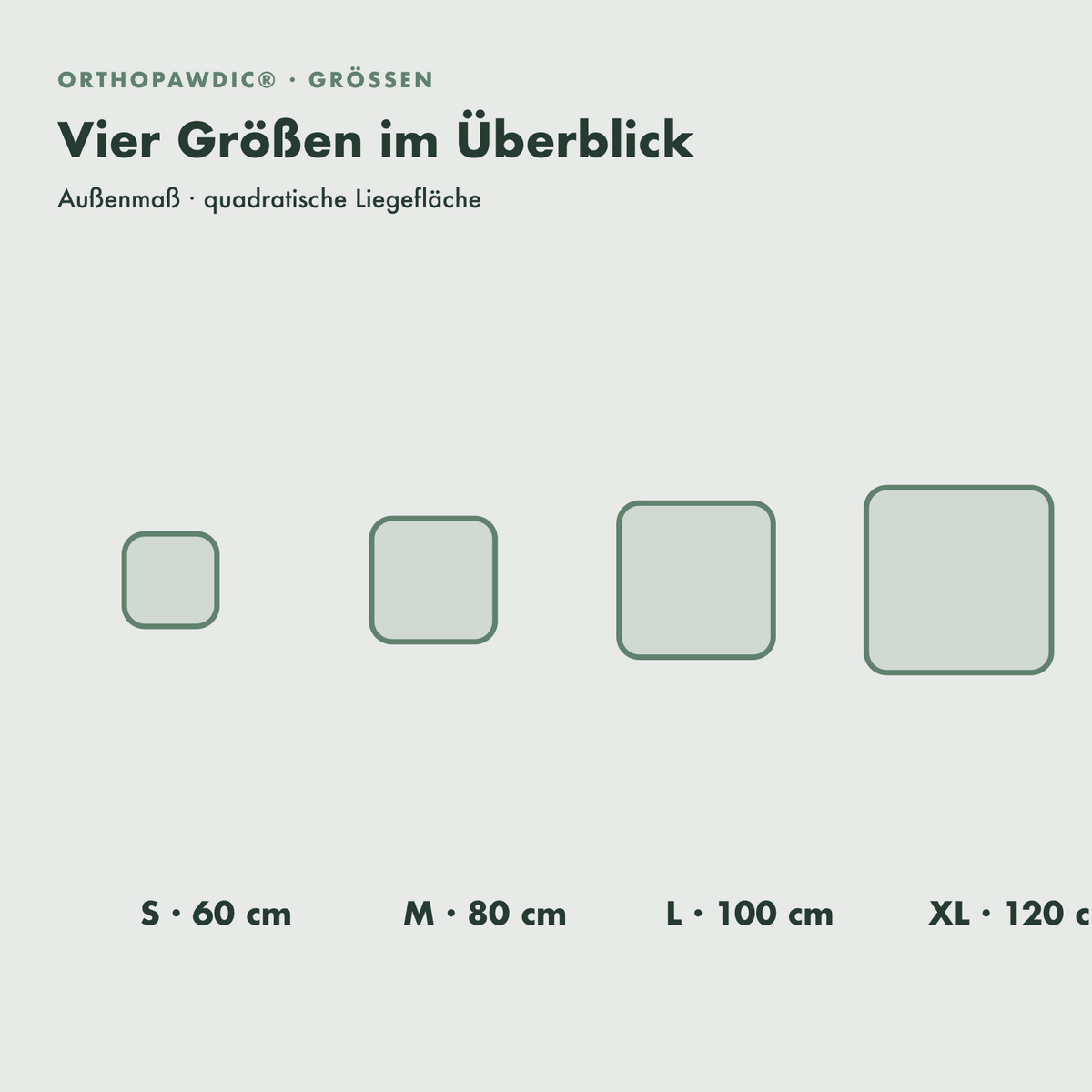 OrthoPawdic Hundekissen Größen S 60 x 60 cm M 80 x 80 cm L 100 x 100 cm XL 120 x 120 cm