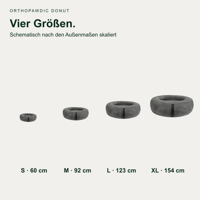 OrthoPawdic donut – vier Größen nach Außenmaßen schematisch skaliert