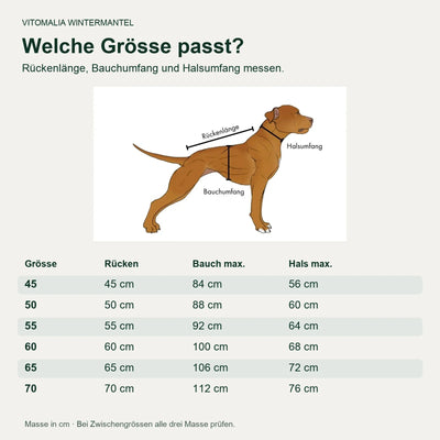 Wintermantel Anthrazit – Grössenberatung