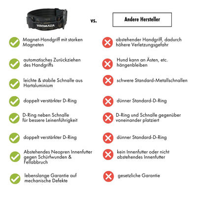 Hundehalsband Extreme Edition Camouflage - Vitomalia - Hundehalsband